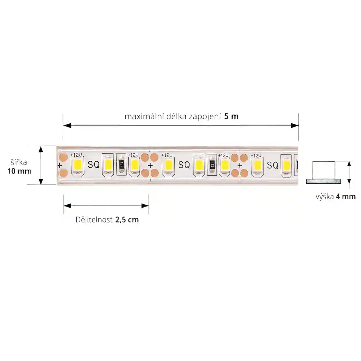 Technický detail LED pásku 10mm s dělením každých 2,5cm